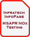 Infratech MSAPR Testing
